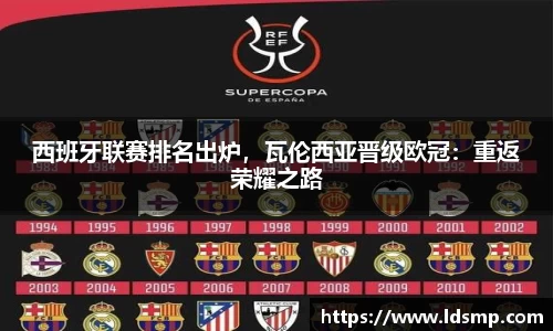 西班牙联赛排名出炉，瓦伦西亚晋级欧冠：重返荣耀之路